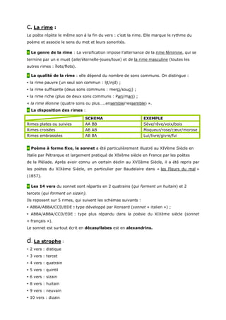 c. La rime :
Le poète répète le même son à la fin du vers : c’est la rime. Elle marque le rythme du
poème et associe le sens du mot et leurs sonorités.
Le genre de la rime : La versification impose l’alternance de la rime féminine, qui se
termine par un e muet (aile/éternelle-joues/loue) et de la rime masculine (toutes les
autres rimes : îlots/flots).
La qualité de la rime : elle dépend du nombre de sons communs. On distingue :
la rime pauvre (un seul son commun : lit/nid) ;
la rime suffisante (deus sons communs : merci/souci) ;
la rime riche (plus de deux sons communs : Pari/mari) ;
« la rime léonine (quatre sons ou plus…..ensemble/ressemble) ».
La disposition des rimes :
SCHEMA EXEMPLE
Rimes plates ou suivies AA BB Sève/rêve/voix/bois
Rimes croisées AB AB Moqueur/rose/cœur/morose
Rimes embrassées AB BA Lui/livre/givre/fui
Poème à forme fixe, le sonnet a été particulièrement illustré au XIVème Siècle en
Italie par Pétrarque et largement pratiqué de XIVème siècle en France par les poètes
de la Pléïade. Après avoir connu un certain déclin au XVIIème Siècle, il a été repris par
les poètes du XIXème Siècle, en particulier par Baudelaire dans « les Fleurs du mal »
(1857).
Les 14 vers du sonnet sont répartis en 2 quatrains (qui forment un huitain) et 2
tercets (qui forment un sizain).
Ils reposent sur 5 rimes, qui suivent les schémas suivants :
ABBA/ABBA/CCD/EDE : type développé par Ronsard (sonnet « italien ») ;
ABBA/ABBA/CCD/EDE : type plus répandu dans la poésie du XIXème siècle (sonnet
« français »).
Le sonnet est surtout écrit en décasyllabes est en alexandrins.
d. La strophe :
2 vers : distique
3 vers : tercet
4 vers : quatrain
5 vers : quintil
6 vers : sizain
8 vers : huitain
9 vers : neuvain
10 vers : dizain
 