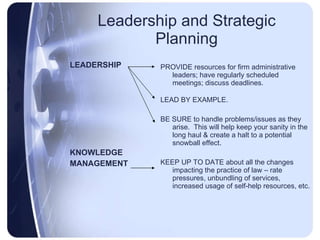 Leadership and Strategic Planning LEADERSHIP KNOWLEDGE MANAGEMENT PROVIDE resources for firm administrative leaders; have regularly scheduled meetings; discuss deadlines. LEAD BY EXAMPLE. BE SURE to handle problems/issues as they arise.  This will help keep your sanity in the long haul & create a halt to a potential snowball effect. KEEP UP TO DATE about all the changes impacting the practice of law – rate pressures, unbundling of services, increased usage of self-help resources, etc. 
