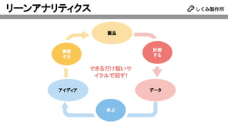 リーンアナリティクス
製品
データアイディア
計測
する
構築
する
学ぶ
できるだけ短いサ
イクルで回す!
 
