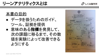 リーンアナリティクスとは
本書の目的
● データを扱うためのガイド、
ツール、証拠を提供
● 意味のある指標を発見して、
次の課題に移るまで、その数
値を実験によって改善できる
ようにする
source: Lean ANALYTICS P24
 
