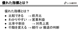 優れた指標とは？
優れた指標とは？
● 比較できる → 前月比
● わかりやすい → 営業利益
● 比率や割合 → 対売上高
● 行動を変える → 続行 or 撤退の判断
 