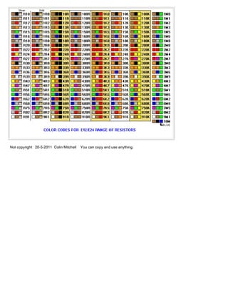 Not copyright 20-5-2011 Colin Mitchell You can copy and use anything.
 