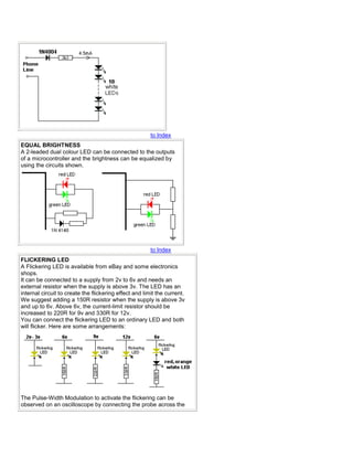30 led projects | PDF