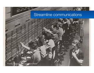 Streamline communications




From Library of Congress on Flickr
 