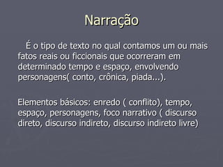 Narração É o tipo de texto no qual contamos um ou mais fatos reais ou ficcionais que ocorreram em determinado tempo e espaço, envolvendo personagens( conto, crônica, piada...). Elementos básicos: enredo ( conflito), tempo, espaço, personagens, foco narrativo ( discurso direto, discurso indireto, discurso indireto livre) 