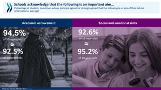 Are schools ready to be hubs of social and emotional learning? New findings of the Survey on Social and Emotional Skills
