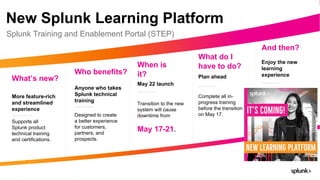 © 2023 SPLUNK INC.
Who benefits?
When is
it?
What do I
have to do?
And then?
Designed to create
a better experience
for customers,
partners, and
prospects.
Complete all in-
progress training
before the transition
on May 17.
Transition to the new
system will cause
downtime from
May 17-21.
Anyone who takes
Splunk technical
training
May 22 launch
Plan ahead
Enjoy the new
learning
experience
What’s new?
Supports all
Splunk product
technical training
and certifications.
More feature-rich
and streamlined
experience
Splunk Training and Enablement Portal (STEP)
New Splunk Learning Platform
 