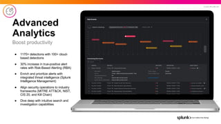 © 2022 SPLUNK INC.
Advanced
Analytics
● 1170+ detections with 100+ cloud-
based detections
● 30% increase in true-positive alert
rates with Risk-Based Alerting (RBA)
● Enrich and prioritize alerts with
integrated threat intelligence (Splunk
Intelligence Management)
● Align security operations to industry
frameworks (MITRE ATT&CK, NIST,
CIS 20, and Kill Chain)
● Dive deep with intuitive search and
investigation capabilities
Boost productivity
 