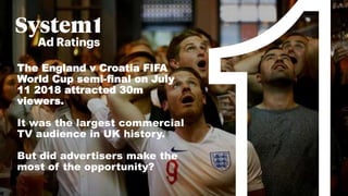 The England v Croatia FIFA
World Cup semi-final on July
11 2018 attracted 30m
viewers.
It was the largest commercial
TV audience in UK history.
But did advertisers make the
most of the opportunity?
 