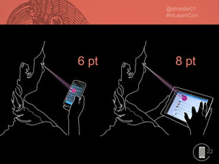 Fingers, Thumbs & People: Designing for the way your users really hold and touch their phones and tablets Slide 23