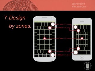 Fingers, Thumbs & People: Designing for the way your users really hold and touch their phones and tablets Slide 55
