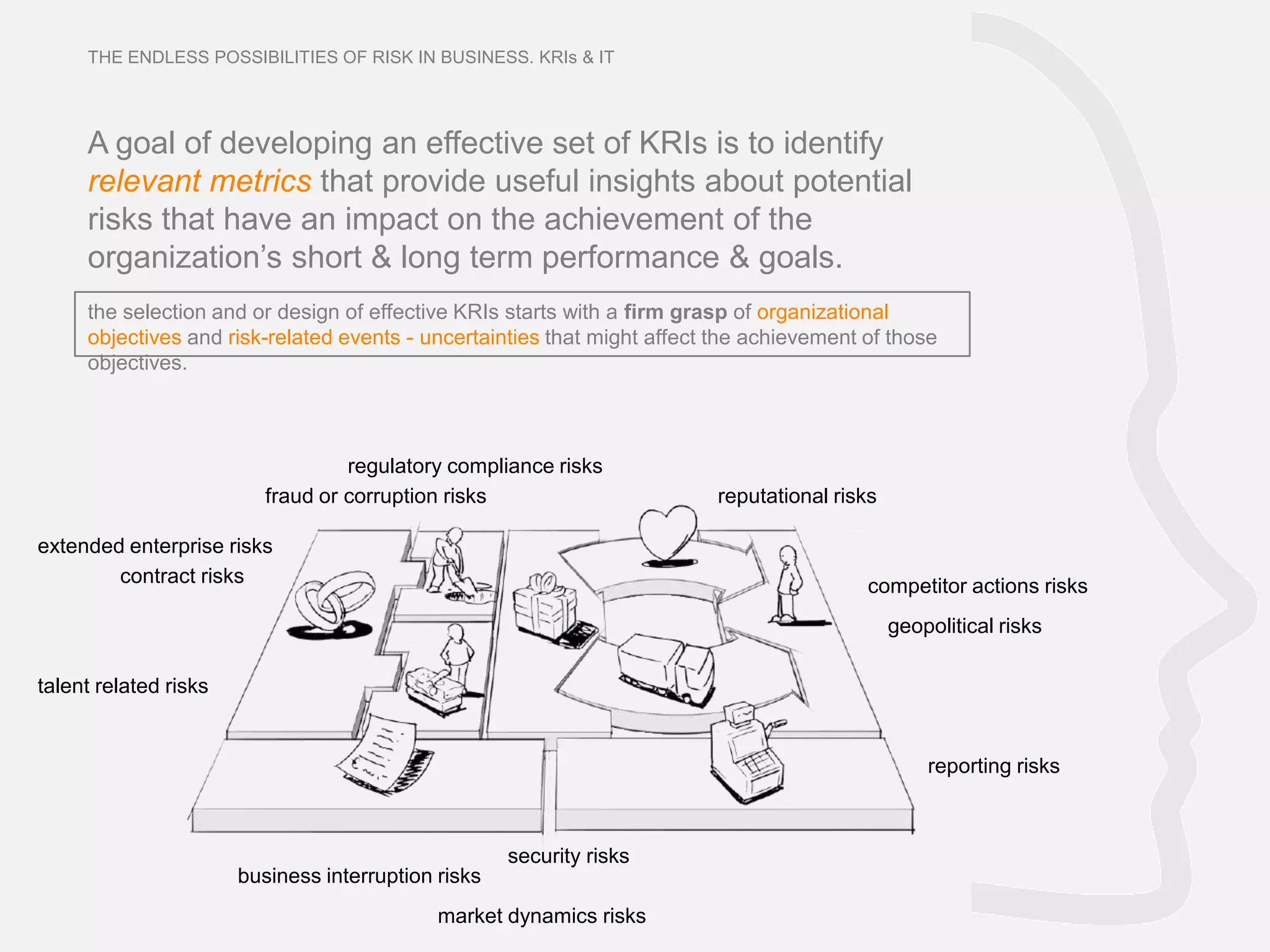 THE ENDLESS POSSIBILITIES OF RISK IN BUSINESS. KRIs & IT




     A goal of developing an effective set of KRIs is to identify
     relevant metrics that provide useful insights about potential
     risks that have an impact on the achievement of the
     organization’s short & long term performance & goals.
     the selection and or design of effective KRIs starts with a firm grasp of organizational
     objectives and risk-related events - uncertainties that might affect the achievement of those
     objectives.



                                   regulatory compliance risks
                          fraud or corruption risks                      reputational risks

extended enterprise risks
        contract risks                                                                    competitor actions risks
                                                                                              geopolitical risks

talent related risks


                                                                                                  reporting risks



                                                     security risks
                       business interruption risks
                                             market dynamics risks
 