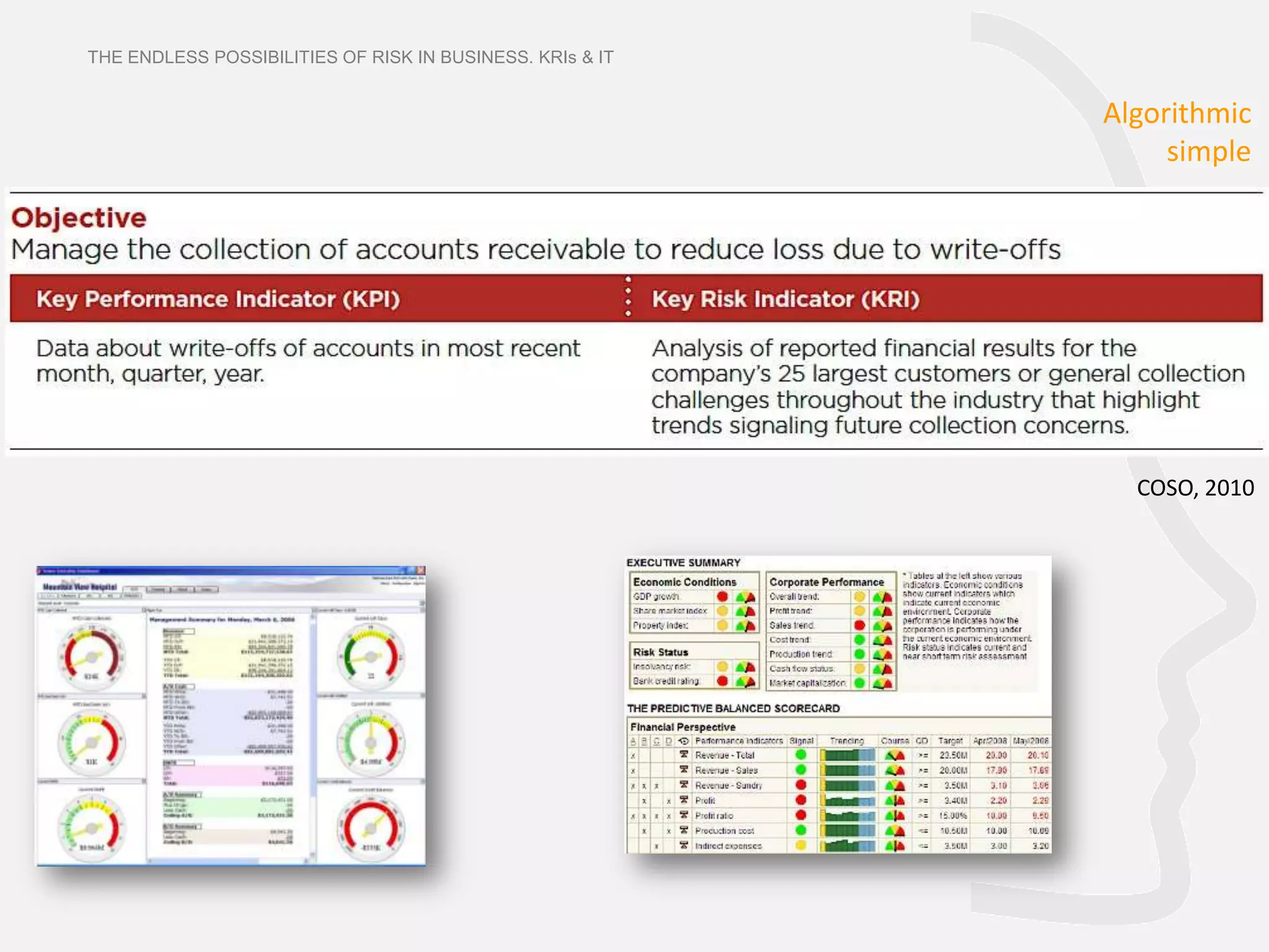 THE ENDLESS POSSIBILITIES OF RISK IN BUSINESS. KRIs & IT


                                                           Algorithmic
                                                                simple




                                                             COSO, 2010
 