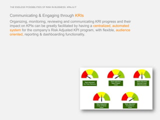 THE ENDLESS POSSIBILITIES OF RISK IN BUSINESS. KRIs & IT



Communicating & Engaging through KRIs
Organizing, monitoring, reviewing and communicating KRI progress and their
impact on KPIs can be greatly facilitated by having a centralized, automated
system for the company’s Risk Adjusted KPI program, with flexible, audience
oriented, reporting & dashboarding functionality.
 
