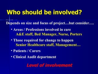 Who should be involved? Depends on size and focus of project…but consider…. Areas / Professions involved in care A&E staff, Bed Manager, Nurse, Porters Those required for change to happen Senior Healthcare staff, Management… Patients / Carers Clinical Audit department  Level of involvement  