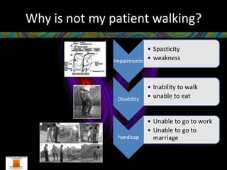 Why is not my patient walking?

                           • Spasticity
               Impairments • weakness



                             • Inability to walk
                Disability   • unable to eat


                             • Unable to go to work
                             • Unable to go to
                handicap       marriage
 