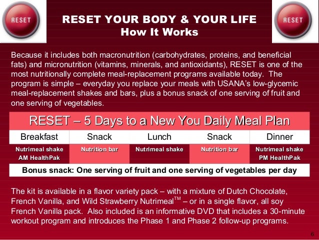 Reset Reset