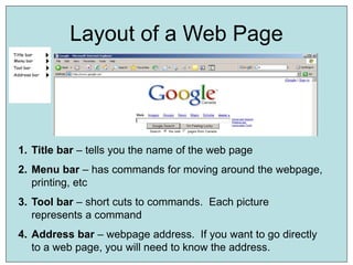 Layout of a Web Page
1. Title bar – tells you the name of the web page
2. Menu bar – has commands for moving around the webpage,
printing, etc
3. Tool bar – short cuts to commands. Each picture
represents a command
4. Address bar – webpage address. If you want to go directly
to a web page, you will need to know the address.
 