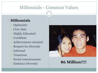 Millennials - Common Values
Millennials
 Optimistic
 Civic duty
 Highly Educated
 Confident
 Achievement-oriented
 Respect for diversity
 Informal
 Tenacious
 Social consciousness
 Embrace Diversity 86 Million!!!!
 