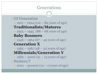 Generations
GI Generation
 1901 – 1924 (112 – 89 years of age)
Traditionalists/Matures
 1925 – 1945 (88 – 68 years of age)
Baby Boomers
 1946 – 1964 (67 – 49 years of age)
Generation X
 1965 – 1981 (48 – 32 years of age)
Millennials/Generation Y
 1982 – 2000 (31 – 13 years of age)
Nexters/?
 2001 – present (12 – 0 years of age)
 