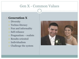 Gen X - Common Values
Generation X
 Diversity
 Techno-literacy
 Fun and informality
 Self-reliance
 Pragmatism – realists
 Results-oriented
 Individualism
 Challenge the system
 