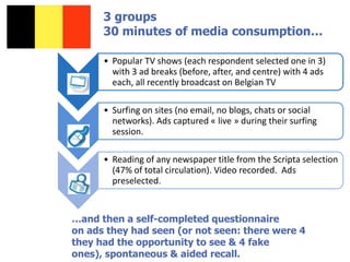 3 groups
30 minutes of media consumption…
• Popular TV shows (each respondent selected one in 3)
with 3 ad breaks (before, after, and centre) with 4 ads
each, all recently broadcast on Belgian TV
• Surfing on sites (no email, no blogs, chats or social
networks). Ads captured « live » during their surfing
session.
• Reading of any newspaper title from the Scripta selection
(47% of total circulation). Video recorded. Ads
preselected.
…and then a self-completed questionnaire
on ads they had seen (or not seen: there were 4
they had the opportunity to see & 4 fake
ones), spontaneous & aided recall.
 