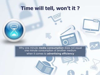 Time will tell, won’t it ?
Why one minute media consumption does not equal
one minute consumption of another medium
when it comes to advertising efficiency
 