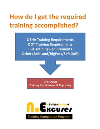 OSHA Training Requirements
   DOT Training Requirements
   EPA Training Requirements
Other (SafeLand/RigPass/SafeGulf)




               OPERATOR 
    Training Requirement & Reporting




  NoExcuses
   Training Completion Program
 