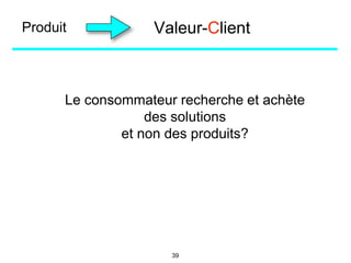 Produit
Le consommateur recherche et achète
des solutions
et non des produits?
Valeur-Client
39
 
