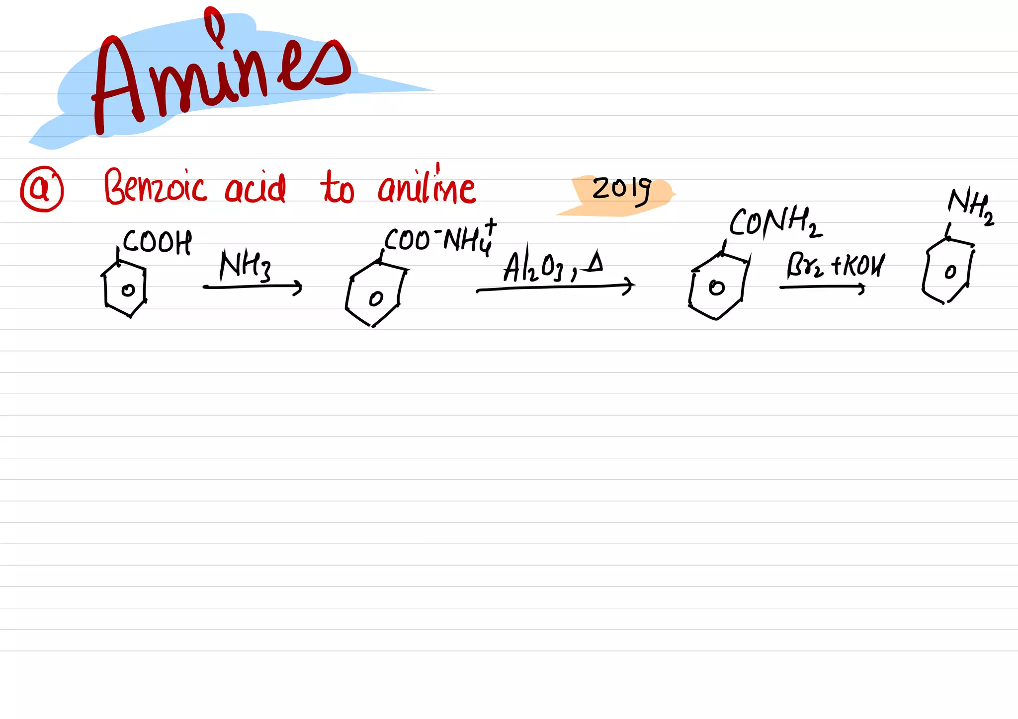 30 Most Important Organic Conversions.pdf