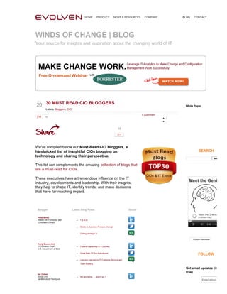 HOME

PRODUCT

NEWS  &  RESOURCES

COMPANY

BLOG

CONTACT

WINDS  OF  CHANGE  |  BLOG
Your  source  for  insights  and  inspiration  about  the  changing  world  of  IT

20 30  MUST  READ  CIO  BLOGGERS
DEC

White  Paper
  

Labels:  Bloggers,  CIO
1  Comment

10

StumbleUpon
1

154
  

      

29
  

126
  

1019
  

  

10
  

We've  compiled  below  our  Must-­Read  CIO  Bloggers,  a
handpicked  list  of  insightful  CIOs  blogging  on
technology  and  sharing  their  perspective.  

SEARCH
Search

This  list  can  complements  the  amazing  collection  of  blogs  that
are  a  must-­read  for  CIOs.
These  executives  have  a  tremendous  influence  on  the  IT
industry,  developments  and  leadership.  With  their  insights,
they  help  to  shape  IT,  identify  trends,  and  make  decisions
that  have  far-­reaching  impact.  

Blogger
Peter  Birley
Interim  UK  IT  Director  and
Consultant  Contact  

Latest  Blog  Posts

Social

T.E.A.M.
Mobile:  a  Business  Process  Changer
Getting  amongst  it!
Follow
 @evolven

Andy  Blumenthal
CIO/Division  Chief  
U.S.  Department  of  State  

Federal  Leadership  Is  A  Journey
Great  Balls  Of  The  Apocalypse

FOLLOW

Lessons  Learned  on  IT  Customer  Service  and
Team  Building

Ian  Cohen
Group  CIO
Jardine  Lloyd  Thompson

Get  email  updates  (it's
free)
We  are  family…..  aren't  we  ?

Enter email

 
