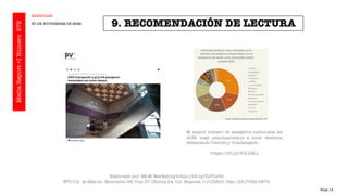 Hoja 14
9. RECOMENDACIÓN DE LECTURA
Media
Report
+I
Número
572
Elaborado por:MLM Marketing https://bit.ly/3xTLsbS
WTC Cd. ...