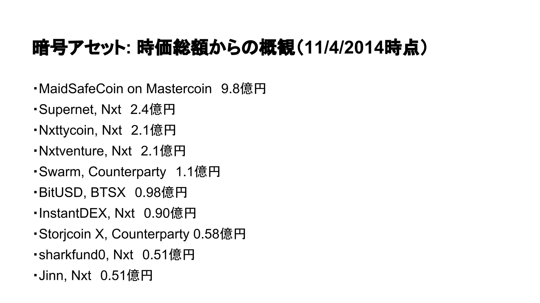 暗号アセット: 時価総額からの概観（11/4/2014時点） 
・MaidSafeCoin on Mastercoin　9.8億円 
・Supernet, Nxt　2.4億円 
・Nxttycoin, Nxt　2.1億円 
・Nxtventure, Nxt　2.1億円 
・Swarm, Counterparty　1.1億円 
・BitUSD, BTSX　0.98億円 
・InstantDEX, Nxt　0.90億円 
・Storjcoin X, Counterparty 0.58億円 
・sharkfund0, Nxt　0.51億円 
・Jinn, Nxt　0.51億円 
 