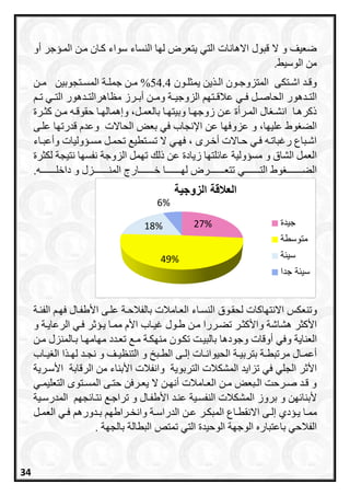 ‫النساء‬ ‫لاا‬ ‫يتعرض‬ ‫التي‬ ‫االهانات‬ ‫قبول‬ ‫ال‬ ‫و‬ ‫ضعيف‬‫أو‬ ‫المرسجر‬ ‫مرن‬ ‫اران‬ ‫سواء‬
. ‫الوسي‬ ‫من‬
‫رون‬‫ر‬‫يمثل‬ ‫ين‬ ‫ر‬‫ر‬‫ال‬ ‫رون‬‫ر‬‫المتزوج‬ ‫رتكى‬‫ر‬‫اش‬ ‫رد‬‫ر‬‫وق‬54.4%‫رتجوبين‬‫ر‬‫المس‬ ‫رة‬‫ر‬‫جمل‬ ‫رن‬‫ر‬‫م‬‫رن‬‫ر‬‫م‬
‫ردهو‬‫ر‬‫الت‬‫رة‬‫ر‬‫الزوجي‬ ‫رتا‬‫ر‬‫عالق‬ ‫ري‬‫ر‬‫ف‬ ‫رل‬‫ر‬‫الحاص‬ ‫ر‬‫ررز‬‫ر‬‫أب‬ ‫رن‬‫ر‬‫وم‬‫ر‬‫ر‬‫ت‬ ‫ري‬‫ر‬‫الت‬ ‫ردهور‬‫ر‬‫مظاهرالت‬
‫ررة‬‫ر‬‫اث‬ ‫رن‬‫ر‬‫م‬ ‫ره‬‫ر‬‫حقوق‬ ‫را‬‫ر‬‫وإهمالا‬ ،‫رل‬‫ر‬‫بالعم‬ ‫را‬‫ر‬‫وبيتا‬ ‫را‬‫ر‬‫زوجا‬ ‫رن‬‫ر‬‫ع‬ ‫ررأة‬‫ر‬‫الم‬ ‫ال‬ ‫ر‬‫ر‬‫انش‬ ‫را‬‫ر‬‫ذاره‬
‫عزو‬ ‫و‬ ،‫علياا‬ ‫وط‬ ‫الع‬‫الحاالت‬ ‫بعا‬ ‫في‬ ‫اإلنجا‬ ‫عن‬ ‫فاا‬‫و‬‫علرى‬ ‫قدرتاا‬ ‫عدا‬
‫راء‬‫ر‬‫وأعب‬ ‫رسوليات‬‫ر‬‫مس‬ ‫رل‬‫ر‬‫تحم‬ ‫رتطي‬‫ر‬‫تس‬ ‫ال‬ ‫ري‬‫ر‬‫فا‬ ، ‫ررم‬‫ر‬‫أخ‬ ‫راالت‬‫ر‬‫ح‬ ‫ري‬‫ر‬‫ف‬ ‫ره‬‫ر‬‫رغبات‬ ‫رباع‬‫ر‬‫اش‬
‫ع‬ ‫زيادة‬ ‫لتاا‬ ‫عا‬ ‫مسسولية‬ ‫و‬ ‫الشاق‬ ‫العمل‬‫لكثرة‬ ‫نتيجة‬ ‫نفساا‬ ‫الزوجة‬ ‫تامل‬ ‫ذل‬ ‫ن‬
‫رررررررررري‬‫ر‬‫الت‬ ‫وط‬ ‫رررررررررر‬‫ر‬‫الع‬‫رررررررررره‬‫ر‬‫داخل‬ ‫و‬ ‫ررررررررررزل‬‫ر‬‫المن‬ ‫ررررررررررارج‬‫ر‬‫خ‬ ‫ررررررررررا‬‫ر‬‫لا‬ ‫رررررررررررض‬‫ر‬‫تتع‬.
‫وت‬‫نعكس‬‫لحقروق‬ ‫االنتاااات‬‫بالفالحرة‬ ‫العرامالت‬ ‫النسراء‬‫فار‬ ‫األطفرال‬ ‫علرى‬‫الفئرة‬
‫هشاشة‬ ‫األاثر‬‫و‬‫مرن‬ ‫تعرررا‬ ‫األاثرر‬‫طرول‬‫غير‬‫ا‬‫األ‬‫ا‬‫فري‬ ‫ر‬ ‫يرس‬ ‫ممرا‬‫و‬ ‫الرعايرة‬
‫و‬ ‫العناية‬‫و‬ ‫أوقات‬ ‫في‬‫ج‬‫و‬‫بالبيرت‬ ‫دها‬‫م‬ ‫تكرون‬‫مرن‬ ‫برالمنزل‬ ‫ماامارا‬ ‫تعردد‬ ‫مر‬ ‫ناكرة‬
‫إ‬ ‫رات‬‫ر‬‫الحيوان‬ ‫رة‬‫ر‬‫بتربي‬ ‫رة‬‫ر‬‫مرتبط‬ ‫رال‬‫ر‬‫أعم‬‫ل‬ ‫رد‬‫ر‬‫نج‬ ‫و‬ ‫رف‬‫ر‬‫التنظي‬ ‫و‬ ‫ربخ‬‫ر‬‫الط‬ ‫رى‬‫ر‬‫ل‬‫ا‬ ‫ر‬‫ر‬‫ا‬‫ر‬‫ر‬‫ي‬ ‫ال‬‫ا‬
‫الجلي‬ ‫ر‬ ‫األ‬‫في‬‫و‬ ‫التربوية‬ ‫المشكالت‬ ‫تزايد‬‫الرقابة‬ ‫من‬ ‫األبناء‬ ‫انفالت‬‫األسررية‬
‫ري‬‫ر‬‫التعليم‬ ‫رتوم‬‫ر‬‫المس‬ ‫رى‬‫ر‬‫حت‬ ‫ررفن‬‫ر‬‫يع‬ ‫ال‬ ‫رن‬‫ر‬‫أنا‬ ‫رامالت‬‫ر‬‫الع‬ ‫رن‬‫ر‬‫م‬ ‫ربعا‬‫ر‬‫ال‬ ‫ررحت‬‫ر‬‫ص‬ ‫رد‬‫ر‬‫ق‬ ‫و‬
‫و‬ ‫ان‬ ‫ألبنا‬‫تراجر‬ ‫و‬ ‫األطفرال‬ ‫عنرد‬ ‫النفسرية‬ ‫المشكالت‬ ‫بروز‬‫ج‬ ‫نترا‬‫المدرسرية‬ ‫ا‬
‫را‬‫ر‬‫مم‬‫رسدي‬‫ر‬‫ي‬‫إ‬‫ر‬‫ر‬‫ل‬‫ا‬ ‫ى‬‫و‬ ‫رة‬‫ر‬‫الدراس‬ ‫رن‬‫ر‬‫ع‬ ‫رر‬‫ر‬‫المبك‬ ‫راع‬‫ر‬‫النقط‬‫ررا‬‫ر‬‫انخ‬‫طا‬‫رل‬‫ر‬‫العم‬ ‫ري‬‫ر‬‫ف‬ ‫ردوره‬‫ر‬‫ب‬
‫ال‬ ‫الوجاة‬ ‫باعتباره‬ ‫الفالحي‬‫ت‬ ‫التي‬ ‫وحيدة‬‫بالجاة‬ ‫البطالة‬ ‫متص‬.
27%
49%
18%
6%
‫ايعالضةنايزّجية‬
‫جيدة‬
‫متوداة‬
‫ة‬ ‫دي‬
‫جدا‬ ‫ة‬ ‫دي‬
34
 