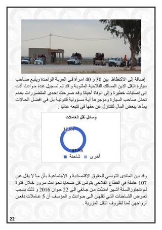 ‫إلى‬ ‫إضافة‬‫االاتظاظ‬‫بين‬30‫و‬40‫امررأة‬‫الواحردة‬ ‫العربرة‬ ‫فري‬‫بر‬‫ويت‬‫صراحب‬
‫النقل‬ ‫سيارة‬‫ين‬ ‫ال‬‫الفالحية‬ ‫المسال‬‫عردة‬ ‫تسرجيل‬ ‫تر‬ ‫قرد‬ ‫و‬ ‫الملتويرة‬‫حروادث‬‫ت‬‫أد‬
‫خط‬ ‫إصابات‬ ‫إلى‬‫الوفاة‬ ‫وإلى‬ ‫يرة‬‫بعردا‬ ‫المتعرررات‬ ‫إحردم‬ ‫صررحت‬ ‫وقرد‬ ‫أحيانا‬
‫برل‬ ‫قانونيرة‬ ‫مسرسولية‬ ‫أيرة‬ ‫ومسجرهرا‬ ‫السيارة‬ ‫صاحب‬ ‫ل‬‫تحم‬‫الحراالت‬ ‫افعرل‬ ‫فري‬
‫يمد‬. ‫عدليا‬ ‫تتبعه‬ ‫في‬ ‫حقاا‬ ‫عن‬ ‫لتتنازل‬ ‫المال‬ ‫ببعا‬ ‫ها‬
‫وقد‬‫بين‬‫االجتماعيرة‬ ‫و‬ ‫االقتصادية‬ ‫للحقوق‬ ‫التونسي‬ ‫المنتدم‬‫برأ‬‫عرن‬ ‫يقرل‬ ‫ال‬ ‫مرا‬ ‫ن‬
107‫الفالحي‬ ‫القطاع‬ ‫في‬ ‫عاملة‬‫بتونس‬‫خرالل‬ ‫مررور‬ ‫لحروادث‬ ‫ضحايا‬ ‫ان‬‫فتررة‬
‫رت‬‫ر‬‫تتجاوزالس‬ ‫ر‬‫ر‬‫ل‬‫رار‬‫ر‬‫أش‬ ‫ة‬‫ا‬‫ت‬‫رد‬‫ر‬‫مت‬‫رى‬‫ر‬‫ال‬ ‫رانفي‬‫ر‬‫ج‬ ‫رن‬‫ر‬‫م‬22‫روان‬‫ر‬‫ج‬2016‫ر‬‫ر‬‫بس‬ ‫ر‬‫ر‬‫ذل‬ ‫و‬‫ب‬‫ب‬
‫أن‬ ‫رف‬‫ر‬‫المسس‬ ‫و‬ ‫روادث‬‫ر‬‫ح‬ ‫رى‬‫ر‬‫ال‬ ‫رن‬‫ر‬‫تقلا‬ ‫ري‬‫ر‬‫الت‬ ‫راحنات‬‫ر‬‫الش‬ ‫ررض‬‫ر‬‫تع‬5‫رن‬‫ر‬‫دفع‬ ‫رامالت‬‫ر‬‫ع‬
‫المزرية‬ ‫النقل‬ ‫لظروف‬ ‫منا‬ ‫أرواحان‬.
87,4%
12,6%
‫ّسيئلننقلنايعيمالتن‬
‫شاحنة‬ ‫ر‬ ‫دا‬
22
 