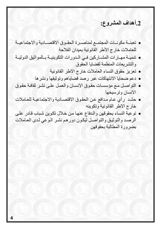 2.:‫المشروع‬ ‫أهداف‬
‫رراد‬‫ر‬‫االقتص‬ ‫الحقررروق‬ ‫رررة‬‫ر‬‫لمناص‬ ‫المجتمررر‬ ‫ررات‬‫ر‬‫مكون‬ ‫ررة‬‫ر‬‫تعبئ‬‫واالجتماعيرررة‬ ‫ية‬
‫للعامالت‬‫األ‬ ‫خارج‬‫الفالحة‬ ‫بميدان‬ ‫القانونية‬ ‫طر‬
‫رراراين‬‫ر‬‫المش‬ ‫ررارات‬‫ر‬‫ما‬ ‫ررة‬‫ر‬‫تنمي‬‫ررة‬‫ر‬‫التكويني‬ ‫رردورات‬‫ر‬‫ال‬ ‫رري‬‫ر‬‫ف‬‫ررة‬‫ر‬‫الدولي‬ ‫يق‬ ‫ررالموا‬‫ر‬‫ب‬
‫وال‬‫تشريعات‬‫الحقوق‬ ‫لقعايا‬ ‫المنظمة‬
‫القانونية‬ ‫االطر‬ ‫خارج‬ ‫العامالت‬ ‫النساء‬ ‫حقوق‬ ‫تعزيز‬
‫االنتاااات‬ ‫ضحايا‬ ‫دع‬‫رص‬ ‫عبر‬‫د‬‫قعاياه‬‫يق‬ ‫وتو‬‫اا‬‫ونشر‬‫ها‬
‫رل‬‫ر‬‫التواص‬‫ر‬‫ر‬‫حق‬ ‫رات‬‫ر‬‫مسسس‬ ‫ر‬‫ر‬‫م‬‫رر‬‫ر‬‫نش‬ ‫رى‬‫ر‬‫عل‬ ‫رل‬‫ر‬‫والعم‬ ‫ران‬‫ر‬‫اإلنس‬ ‫وق‬‫روق‬‫ر‬‫حق‬ ‫رة‬‫ر‬‫قاف‬
‫االنسان‬‫وترسيخاا‬
‫رد‬‫ر‬‫حش‬‫رامالت‬‫ر‬‫للع‬ ‫رة‬‫ر‬‫واالجتماعي‬ ‫رادية‬‫ر‬‫االقتص‬ ‫روق‬‫ر‬‫الحق‬ ‫رن‬‫ر‬‫ع‬ ‫رداف‬‫ر‬‫م‬ ‫راا‬‫ر‬‫ع‬ ‫رأي‬
‫القانونية‬ ‫االطر‬ ‫خارج‬‫وتكوينه‬
‫علرى‬ ‫قرادر‬ ‫شربا‬ ‫تكروين‬ ‫خرالل‬ ‫مرن‬ ‫عنارا‬ ‫والردفاع‬ ‫بحقوقان‬ ‫النساء‬ ‫توعية‬
‫ر‬‫ر‬‫دوره‬ ‫رون‬‫ر‬‫ليك‬ ‫رل‬‫ر‬‫والتواص‬ ‫رق‬‫ر‬‫ي‬ ‫والتو‬ ‫رد‬‫ر‬‫الرص‬‫رامالت‬‫ر‬‫الع‬ ‫ردم‬‫ر‬‫ل‬ ‫روعي‬‫ر‬‫ال‬ ‫رر‬‫ر‬‫نش‬
‫بحقوقان‬ ‫المطالبة‬ ‫بعرورة‬
4
 
