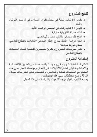 ‫نتائج‬‫المشروع‬
‫تكوين‬15‫و‬ ‫شا‬‫االنسر‬ ‫حقروق‬ ‫مجرال‬ ‫فري‬ ‫شرابة‬‫يرق‬ ‫والتو‬ ‫الرصرد‬ ‫وفري‬ ‫ان‬
‫و‬‫النشر‬
‫تكوين‬15‫و‬ ‫المناصرة‬ ‫في‬ ‫وشابة‬ ‫شا‬‫التأييد‬ ‫اسب‬
‫حقوقية‬ ‫الكترونية‬ ‫مدونة‬ ‫انشاء‬
‫سينما‬ ‫فيل‬ ‫انتاج‬‫ي‬‫قاضي‬ ‫ي‬‫نول‬ ‫نحب‬ :‫قي‬ ‫ا‬ ‫و‬
‫دراسة‬ ‫انجاز‬‫القانوني‬ ‫اإلطار‬ ‫خارج‬ ‫العمل‬ :"‫الفالحري‬ ‫بالقطاع‬ ‫العامالت‬
‫نموذجا‬ ‫بوزيد‬ ‫بسيدي‬"
‫رامالت‬‫ر‬‫الع‬ ‫راء‬‫ر‬‫النس‬ ‫رايا‬‫ر‬‫لقع‬ ‫ررين‬‫ر‬‫مناص‬ ‫روين‬‫ر‬‫وتك‬ ‫رروع‬‫ر‬‫المش‬ ‫رات‬‫ر‬‫مخرج‬ ‫رر‬‫ر‬‫نش‬
‫الفالحي‬ ‫بالقطاع‬
‫إ‬‫المشروع‬ ‫ستدامة‬
‫ب‬ ‫رو‬ ‫المش‬ ‫تدامة‬ ‫اد‬ ‫تتمث‬‫ود‬ ‫وج‬‫ادية‬ ‫امقتص‬ ‫وق‬ ‫الحط‬ ‫ع‬ ‫ة‬ ‫ع‬ ‫مدا‬ ‫اكة‬ ‫ش‬
‫و‬‫ا‬‫المج‬ ‫ب‬ ‫ات‬‫اك‬ ‫امنت‬ ‫ايا‬‫قال‬ ‫ى‬‫تتان‬ ‫ة‬‫امجتماعي‬‫العم‬ ‫لة‬‫ومواص‬‫ذ‬‫ه‬ ‫ى‬‫عل‬
‫د‬‫للحش‬ ‫المنظمات‬ ‫م‬ ‫الطالايا‬‫و‬ ‫ا‬ ‫والال‬ ‫رة‬‫والمناص‬‫ياك‬ ‫ل‬ ‫ات‬‫المطترح‬ ‫دي‬‫تط‬
‫اكات‬ ‫امنت‬ ‫هذ‬ ‫ب‬ ‫تن‬ ‫ااات‬ ‫م‬ ‫لوال‬ ‫الدولة‬.
‫و‬ ‫الكتي‬ ‫يصاح‬‫الليل‬‫و‬ ‫للاحوث‬ ‫مرجعا‬‫ب‬ ‫الدرادات‬‫هذا‬‫المجا‬.
7
 