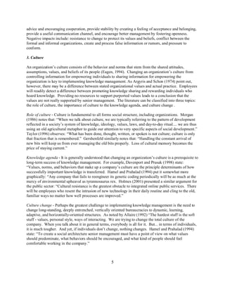 On the Human Dimension of Knowledge Management | PDF