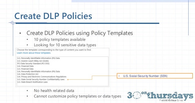 loss prevention policy template