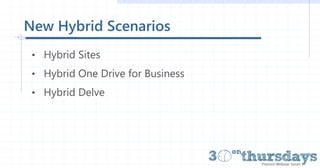New Hybrid Scenarios
• Hybrid Sites
• Hybrid One Drive for Business
• Hybrid Delve
 