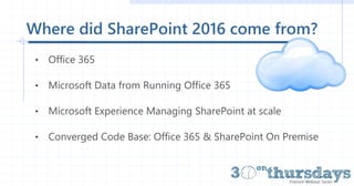 Where did SharePoint 2016 come from?
• Office 365
• Microsoft Data from Running Office 365
• Microsoft Experience Managing...