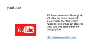 youtube
Sök filmer som andra lärare gjort,
sök efter bra animeringar och
simuleringar över företeelser,
händelser och annat. Låt eleverna
lägga upp sina egna filmer om
skoluppgifter.
https://www.youtube.com/
 