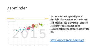 gapminder
Se hur världen egentligen är.
Grafiskt visualiserad statistik om
allt möjligt. Ge eleverna i uppgift
att konstruera frågor som
klasskompisarna senare kan svara
på.
https://www.gapminder.org/
 