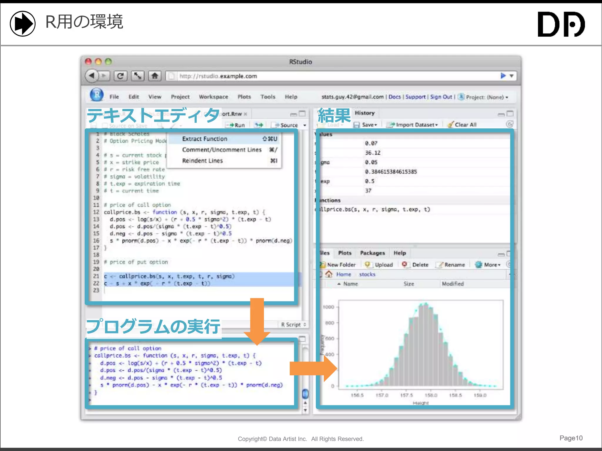 Copyright© Data Artist Inc. All Rights Reserved. Page10Page10Page10Page10
R用の環境
テキストエディタ
プログラムの実行
結果
 