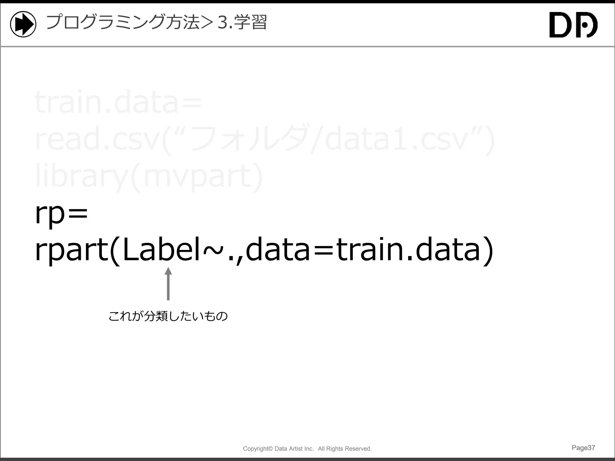 Copyright© Data Artist Inc. All Rights Reserved. Page37Page37Page37Page37
プログラミング方法＞3.学習
train.data=
read.csv(“フォルダ/data1.csv”)
library(mvpart)
rp=
rpart(Label~.,data=train.data)
これが分類したいもの
 