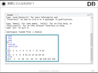 Copyright© Data Artist Inc. All Rights Reserved. Page11Page11Page11Page11
実際にどんなものか？
 