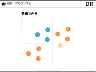 Copyright© Data Artist Inc. All Rights Reserved. Page25Page25Page25Page25
概要＞アルゴリズム
分類できる
 