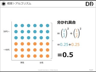Copyright© Data Artist Inc. All Rights Reserved. Page29Page29Page29Page29
概要＞アルゴリズム
男性 女性
～40代
50代～
=
1
2
2
+
1
2
2
=0.25+0.25
=0.5
分かれ具合
 