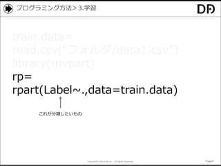 Copyright© Data Artist Inc. All Rights Reserved. Page37Page37Page37Page37
プログラミング方法＞3.学習
train.data=
read.csv(“フォルダ/data1.csv”)
library(mvpart)
rp=
rpart(Label~.,data=train.data)
これが分類したいもの
 