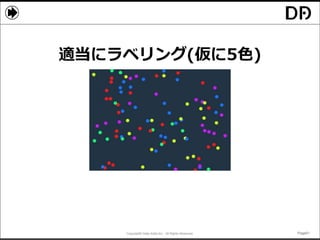 Copyright© Data Artist Inc. All Rights Reserved. Page51Page51Page51Page51
適当にラベリング(仮に5色)
 